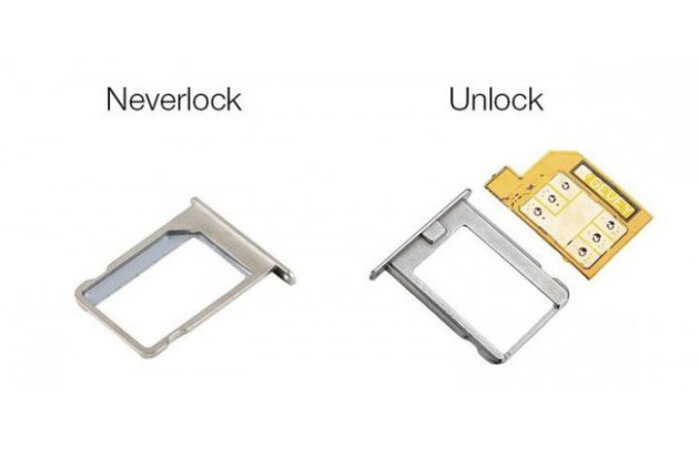 Как отличить Neverlock от Unlock, в чем разница?