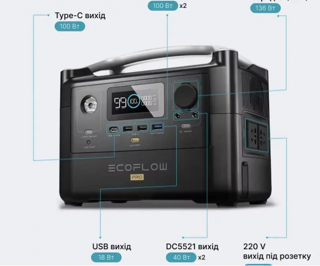 Зарядна станція EcoFlow RIVER Pro (EFRIVER600PRO-EU)