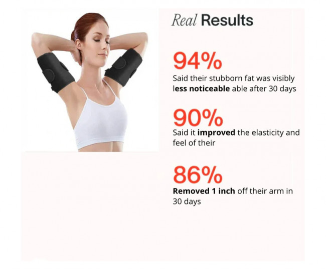 Фітнес-гаджет для тонізації та зміцнення м’язів рук