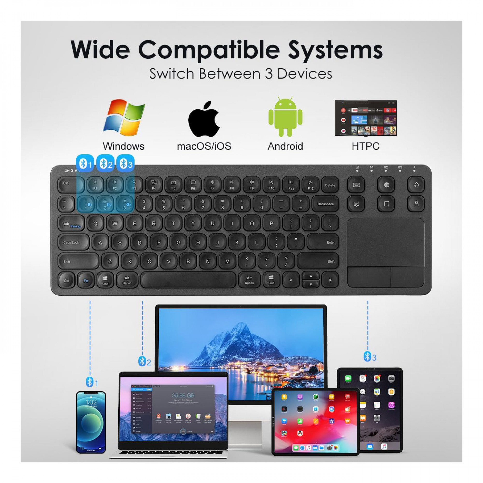 Багатофункціональна Bluetooth-клавіатура SANWA з сенсорною панеллю