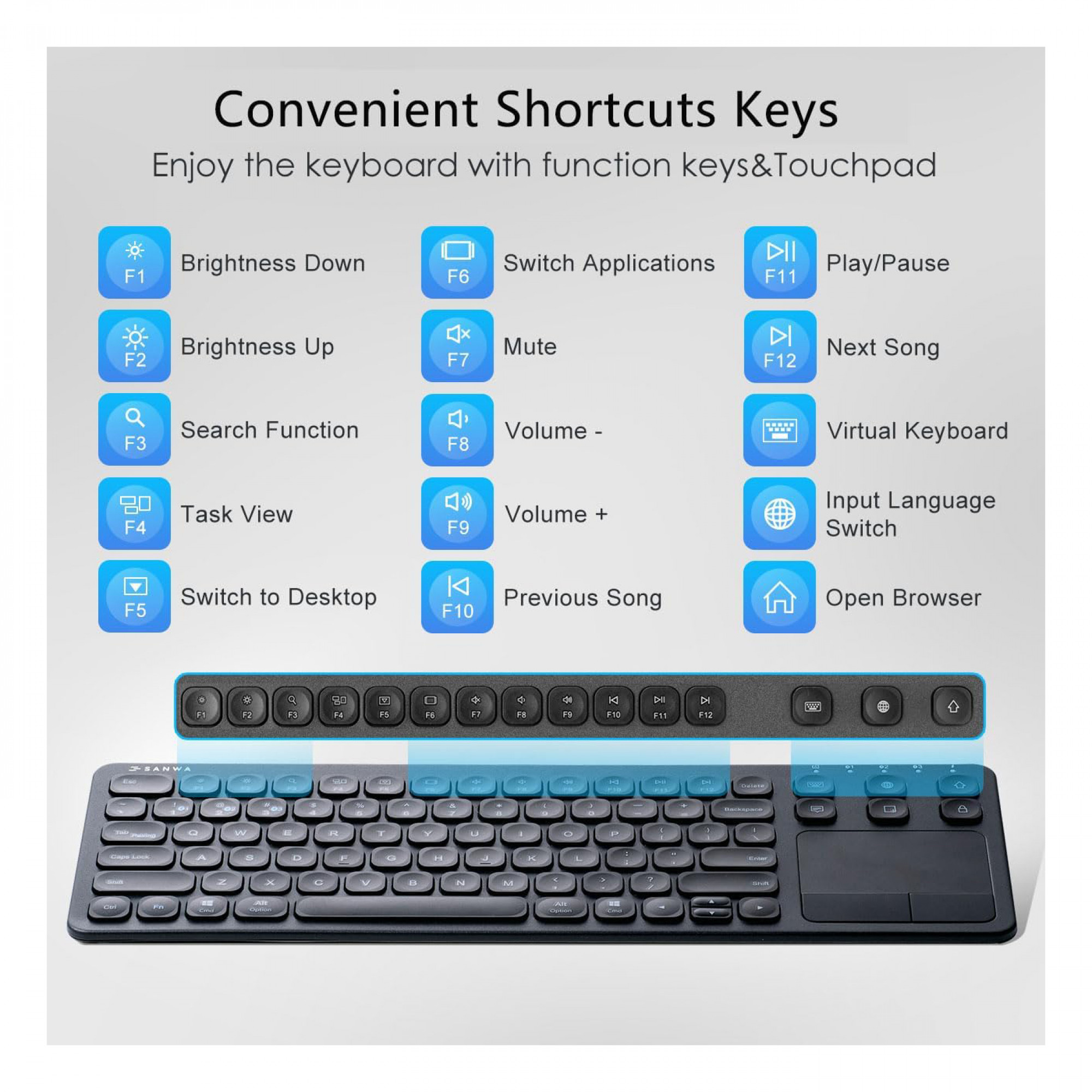 Багатофункціональна Bluetooth-клавіатура SANWA з сенсорною панеллю