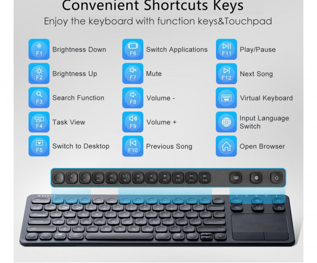 Багатофункціональна Bluetooth-клавіатура SANWA з сенсорною панеллю