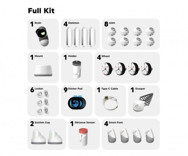 Keyi ᐈ Интерактивная игрушка Keyi ClicBot - smart modular AI robot Full Kit ...