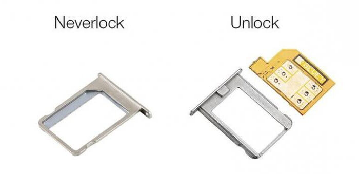 что такое Iphone Neverlock