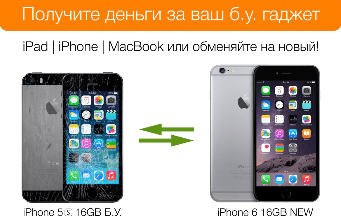 Продать или обменять iPhone iPad iPod Macbook в Киеве || Новости BIGMAG