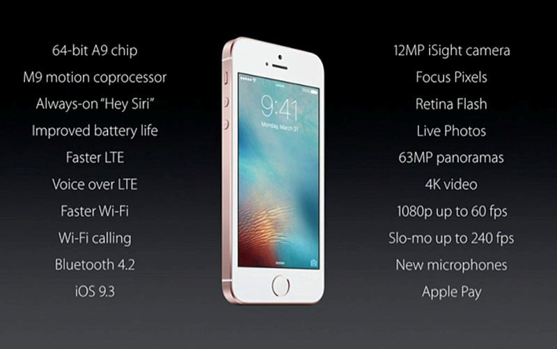Характеристики iPhone SE