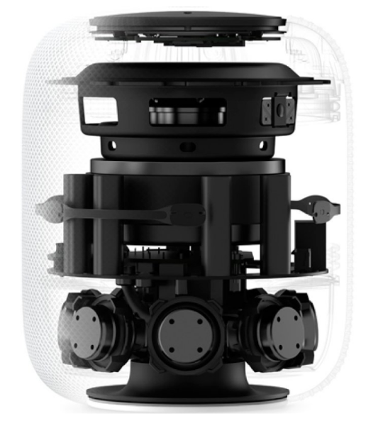 Акустическая система Apple HomePod Black