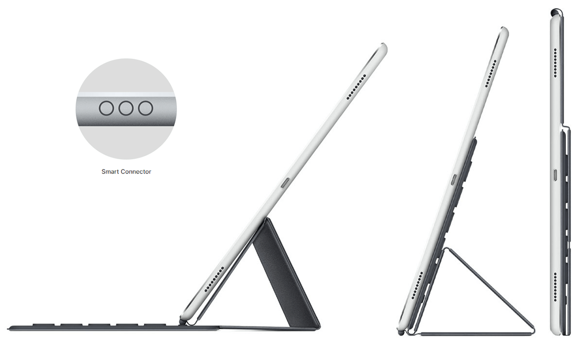 Smart Keyboard iPad Pro 12.9 Smart Connector