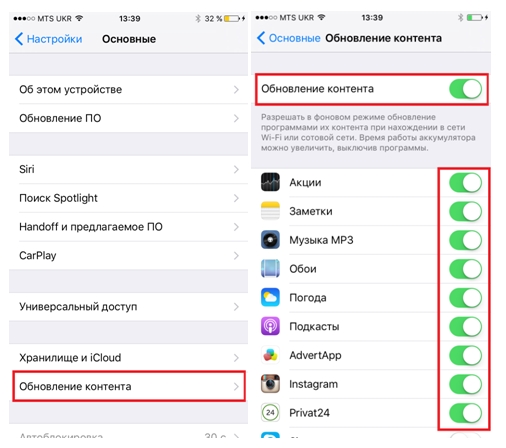 Обновление контента. Обновление контента на айфоне. Что такое обновление контента в настройках. Обновление контента iphone что это такое.